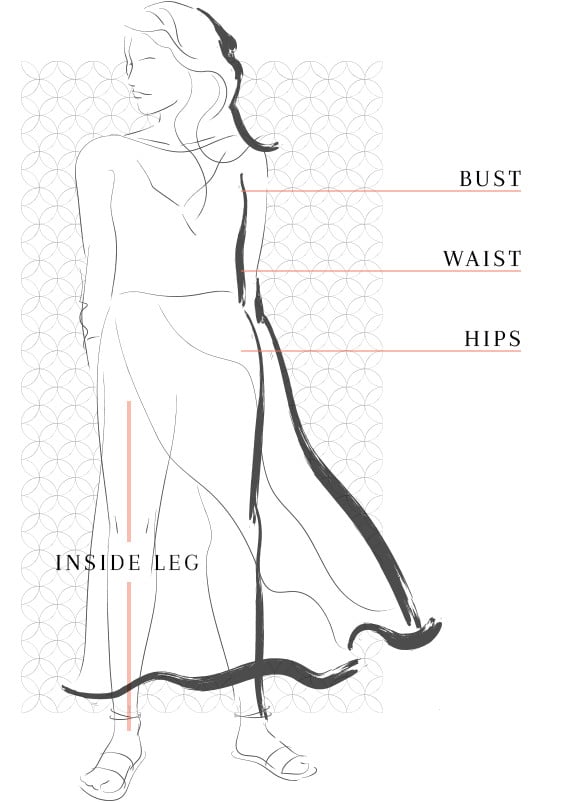 measuring guide